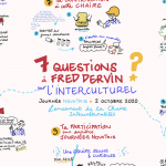 7 questions à Fred Dervin sur l'interculturel